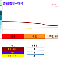 螢幕快照 2016-12-04 下午9.24.07.png