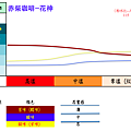 螢幕快照 2016-12-04 下午9.23.42.png