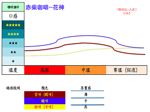 螢幕快照 2016-12-04 下午9.23.57.png