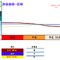 赤柴花神-手沖.png