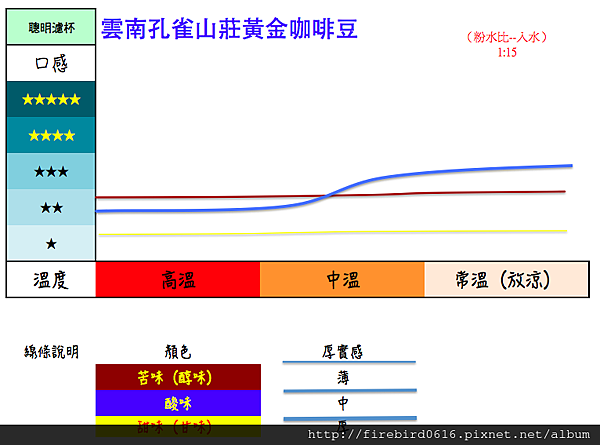 螢幕快照 2016-12-26 下午11.40.49.png