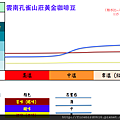 螢幕快照 2016-12-26 下午11.40.49.png