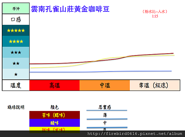 螢幕快照 2016-12-26 下午11.41.08.png