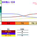 5咖啡獵人-安地瓜花神18.png