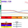 螢幕快照 2017-01-21 下午4.00.39.png