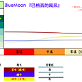 螢幕快照 2017-02-12 下午4.31.19.png