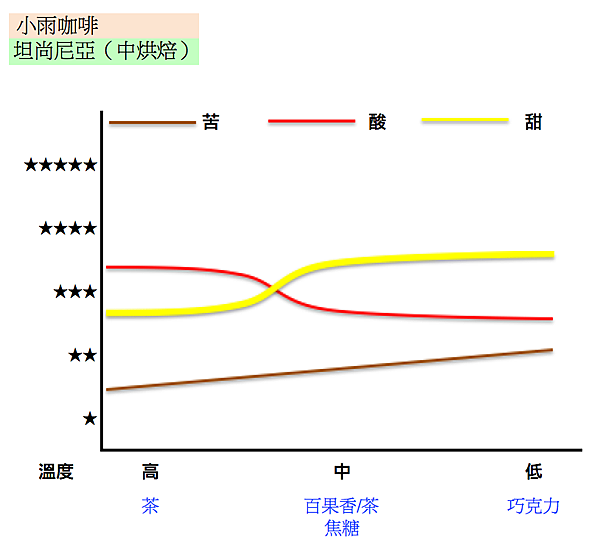 螢幕快照 2017-07-27 下午10.07.31.png