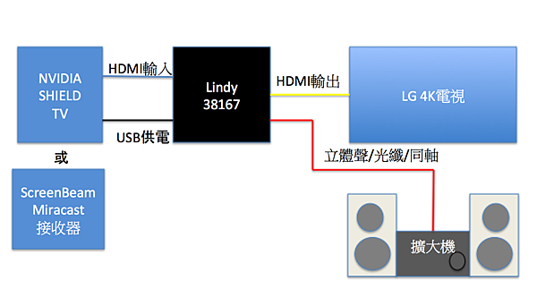 螢幕快照 2018-02-19 下午2.18.37.png