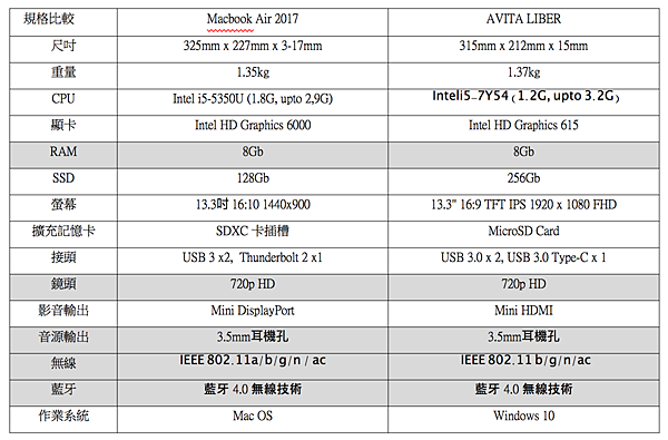 螢幕快照 2018-05-15 上午12.57.31.png