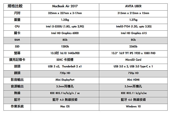 螢幕快照 2018-05-15 上午1.00.26.png