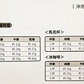 0SIROCA石臼式自動研磨咖啡機-121.jpg