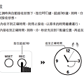 螢幕快照 2018-06-11 下午11.59.35.png