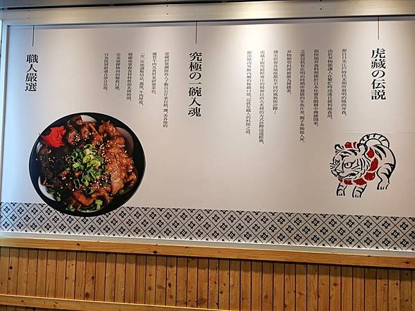 1-3桃園中壢SOGO威尼斯影城-虎藏燒肉丼食所8.jpg