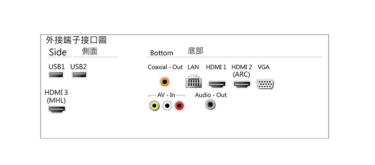 螢幕快照 2019-01-30 下午4_Fotor.png