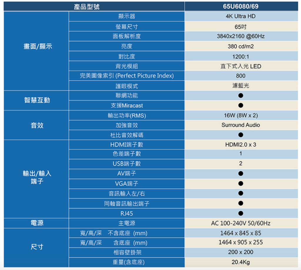 螢幕快照 2019-01-30 下午7.36.14.png