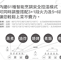 螢幕快照 2019-04-08 下午10.40.30.png