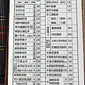 5-1桃園大溪湖畔咖啡-12.jpg