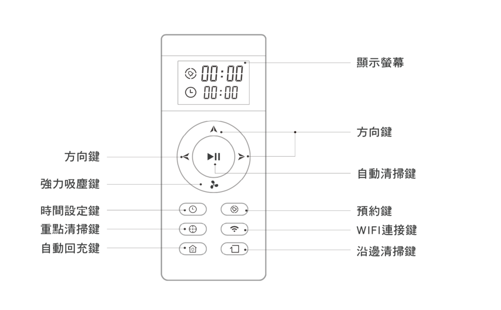 螢幕快照 2019-10-27 上午12.53.33.png