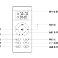 螢幕快照 2019-10-27 上午12.53.33.png