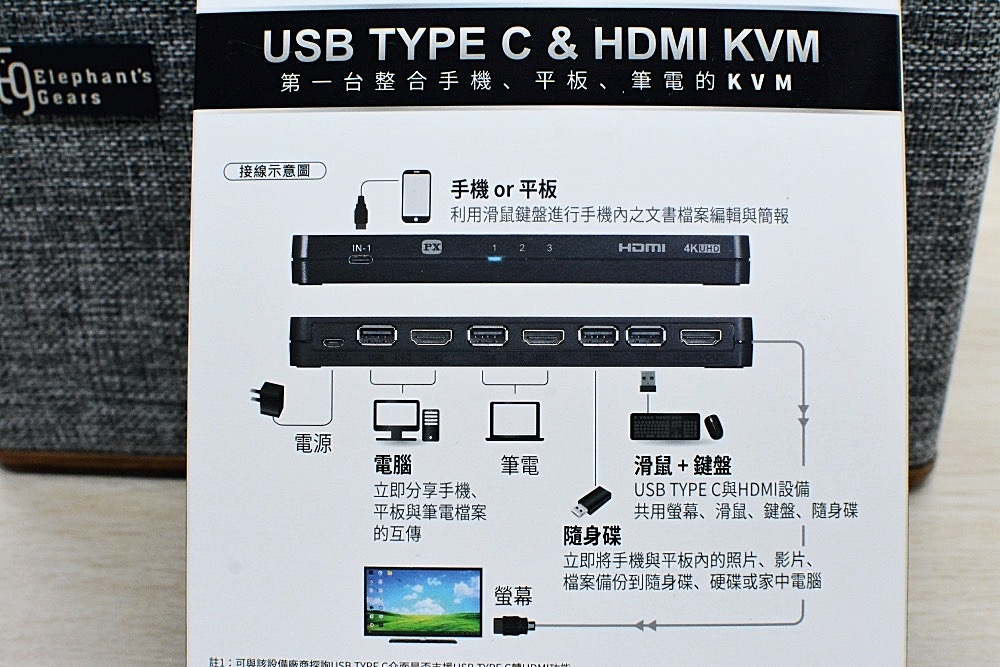 1PX大通-HDMI_KVM-9.jpg