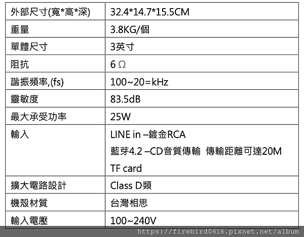 截圖 2022-08-30 下午10.34.14.png