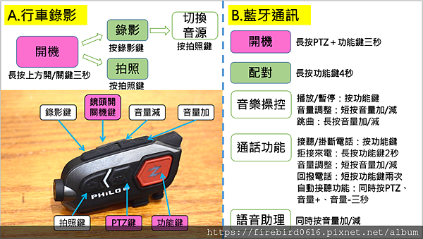 截圖 2023-05-22 上午12.46.48.png