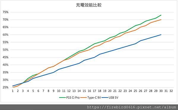 截圖 2023-07-16 上午10.12.23.png