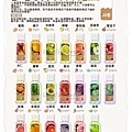 KR-B062 Nature Republic 手部消毒免洗洗手液 (30ml).jpg