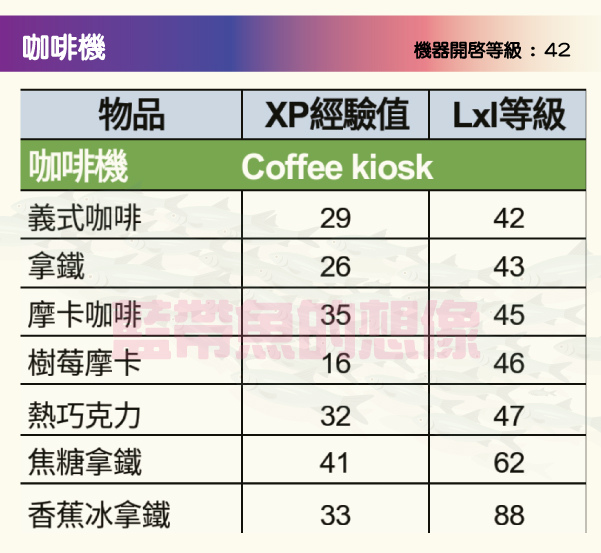 卡通農場-生產機器-10.jpg