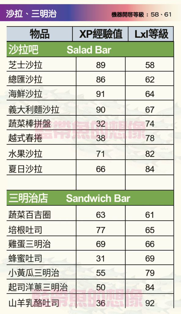 卡通農場-生產機器-13.jpg