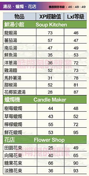 卡通農場-生產機器-11.jpg