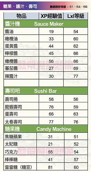 卡通農場-生產機器-12.jpg