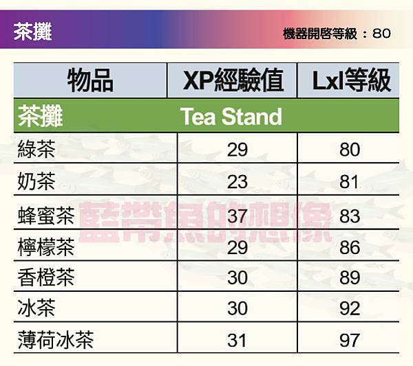 卡通農場-生產機器-17.jpg