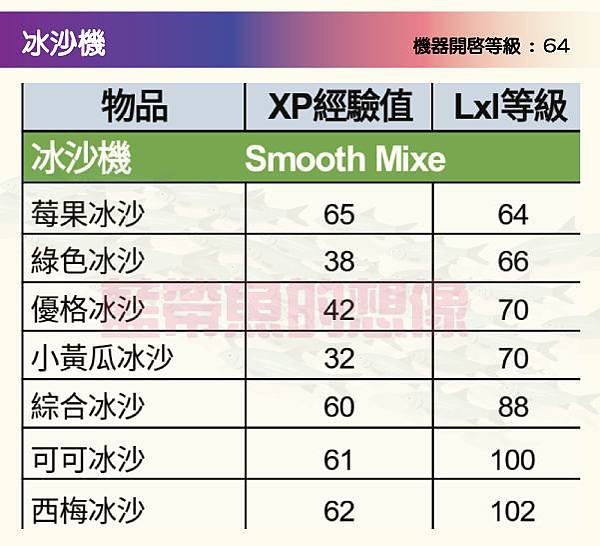 卡通農場-生產機器-14.jpg