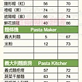 卡通農場-生產機器-15.jpg