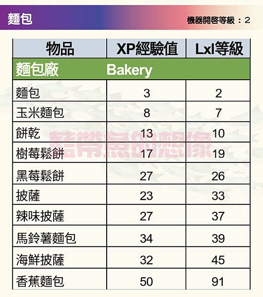 卡通農場-生產機器-26.jpg