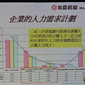 20090627發掘業務力開創新未來