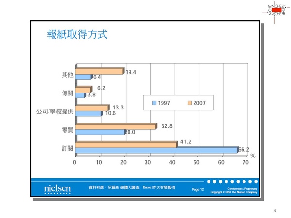 媒體行銷成功大搜秘_頁面_09.jpg