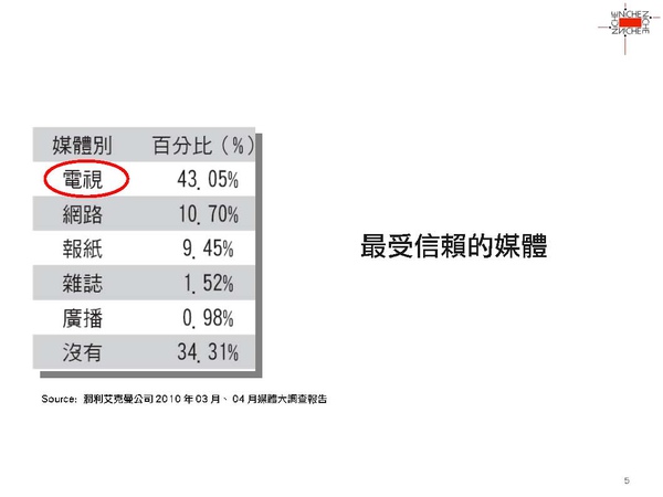 媒體行銷成功大搜秘_頁面_05.jpg