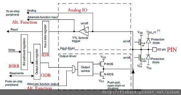 data_register.jpg data_register.jpg