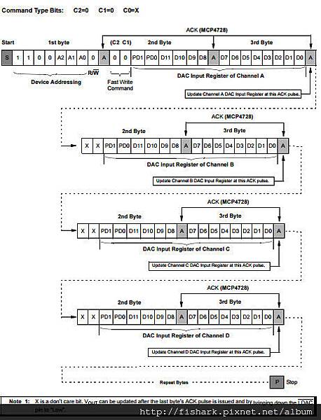 mcp4728_03.jpg mcp4728_03.jpg