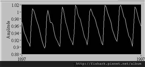 spo2_ir.jpg spo2_ir.jpg