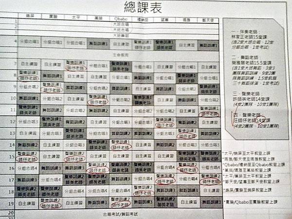 世界展望會台灣兒童合唱團寒訓總課表 