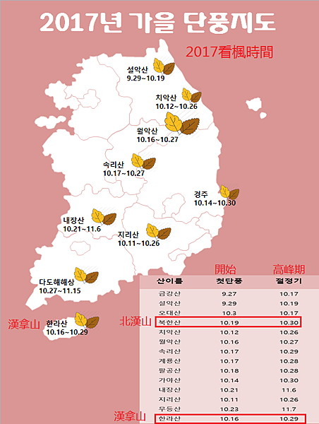 自訂樣式素材 自訂樣式素材