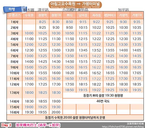 D3-03 加平觀光巴士 清平往加平