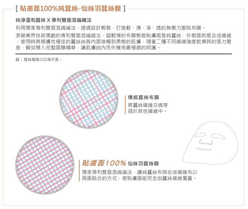 <好物-serISM面膜 >serISM 完美時刻 超水感膜 <好物-serISM面膜 >serISM 完美時刻 超水感膜