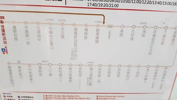 <食記-新北新店>Let's go!晴天雨天的好去處--20 <食記-新北新店>Let's go!晴天雨天的好去處--20