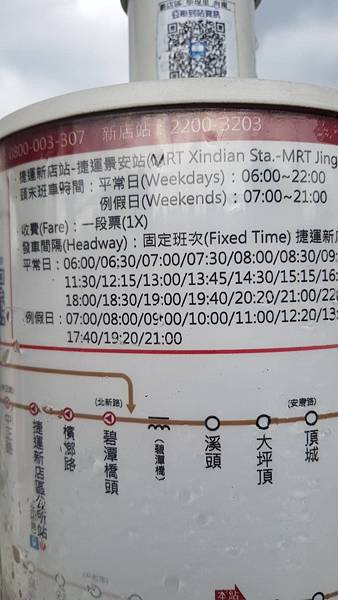 <食記-新北新店>Let's go!晴天雨天的好去處--20 <食記-新北新店>Let's go!晴天雨天的好去處--20