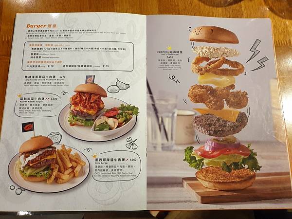 <食記-桃園蘆竹>南崁。Chophouse 恰好食南崁店-燈 <食記-桃園蘆竹>南崁。Chophouse 恰好食南崁店-燈