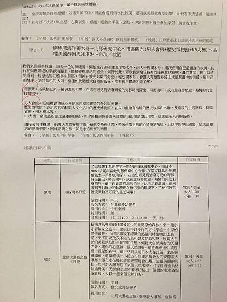 <遊記-帛琉>2018.瘋玩帛琉-洛克群島浮潛,海洋獨木舟、 <遊記-帛琉>2018.瘋玩帛琉-洛克群島浮潛,海洋獨木舟、